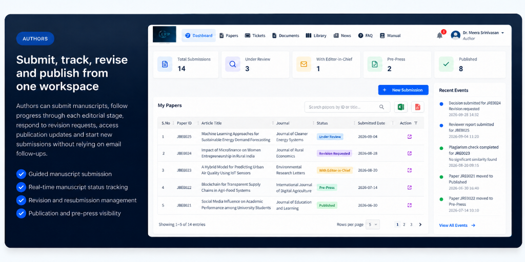 Manna Manuscript - Author Workspace Portal