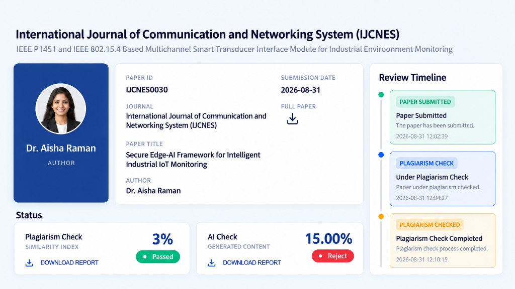 Manna Manuscript - Submission & Screening Dashboard