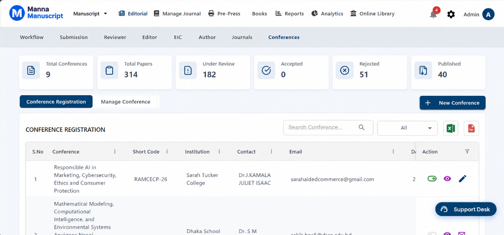 Manna Manuscript Conference Submissions & Proceedings Management Interface
