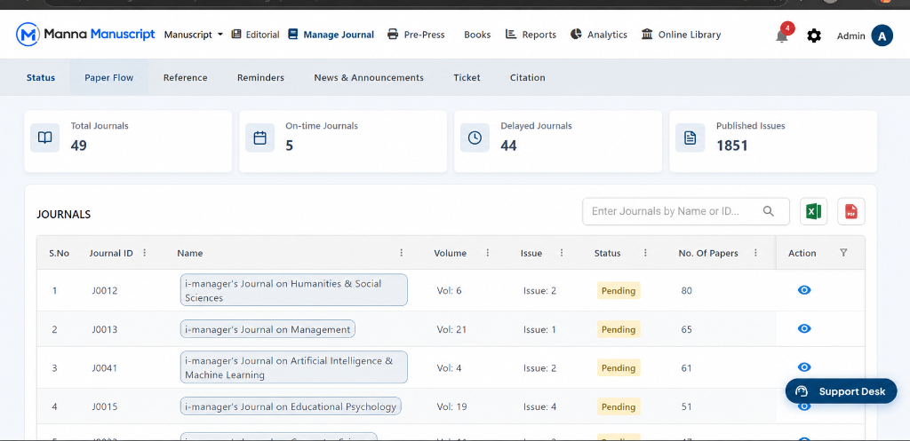 Manna Manuscript Manage Journal Portfolio Dashboard